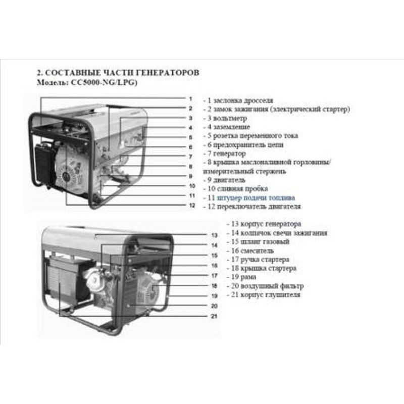 Генератор Greenpower CC3000 LPG/NG-B|2.6/2.8 кВт, (Италия)  фото 1