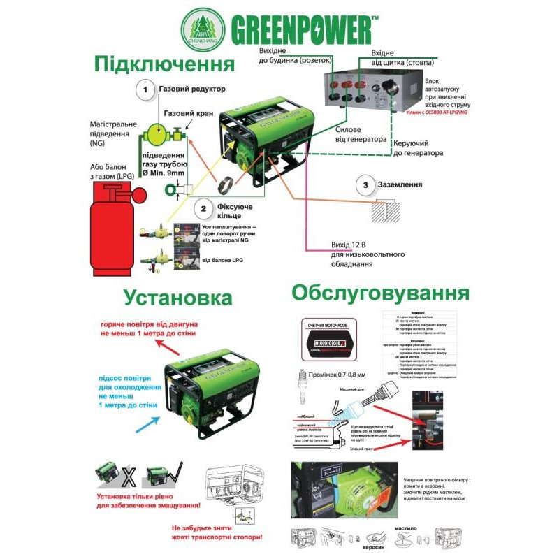 Генератор Greenpower CC3000 LPG/NG-B|2.6/2.8 кВт, (Италия)  фото 2