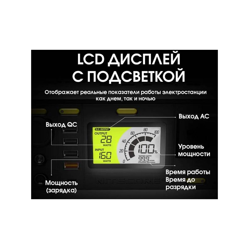 ИБП Nitecore NPS400  фото 5