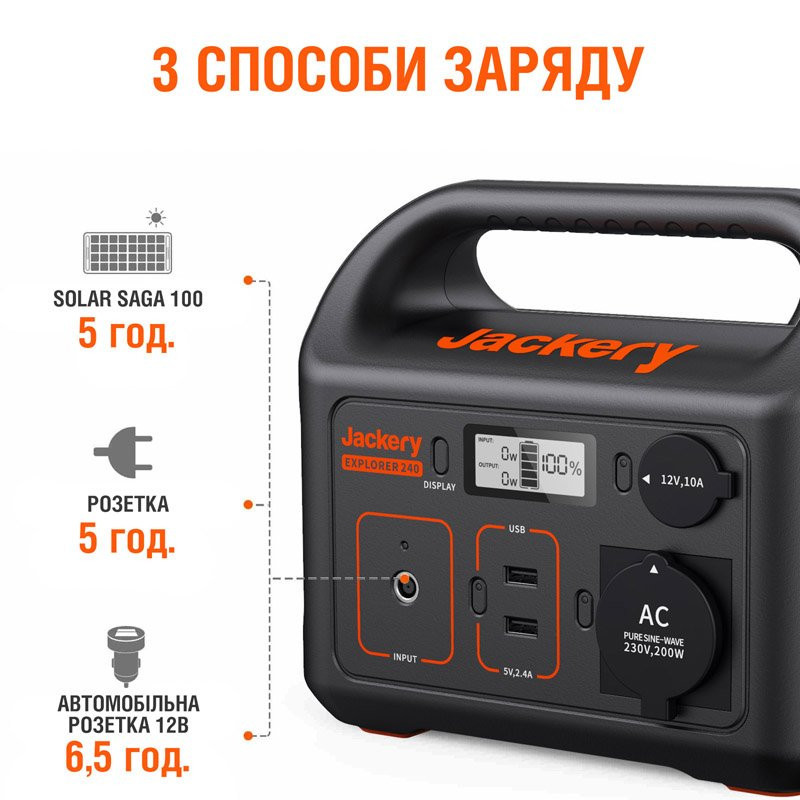 Электростанция портативная Jackery EXPLORER 240  фото 3