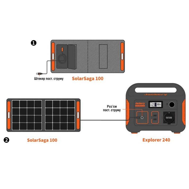 Электростанция портативная Jackery EXPLORER 240  фото 5