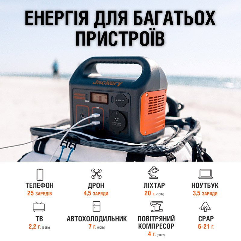 Генератор сонячний Jackery 240 (EXPLORER 240 + SOLARSAGA 100W)  фото 4