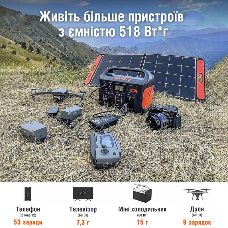 Генератор сонячний Jackery 500 (EXPLORER 500 + SOLARSAGA 100W)  фото 6