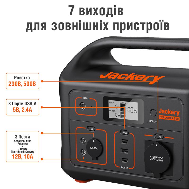 Генератор солнечный Jackery 500 (EXPLORER 500 + SOLARSAGA 100W)  фото 1