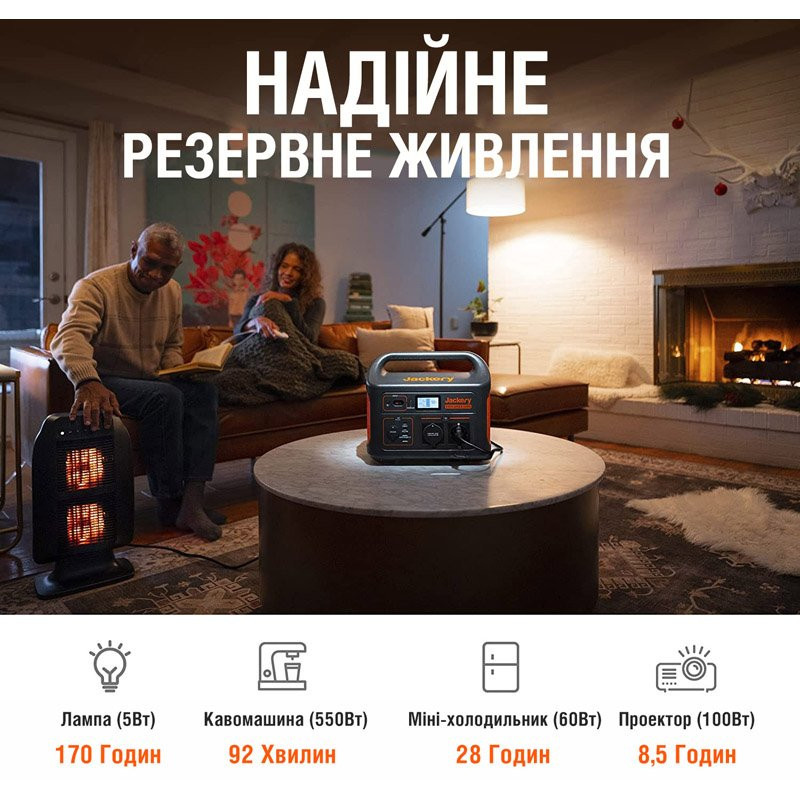 Генератор сонячний Jackery 1000 (EXPLORER 1000 + 1*SOLARSAGA 100W)  фото 4