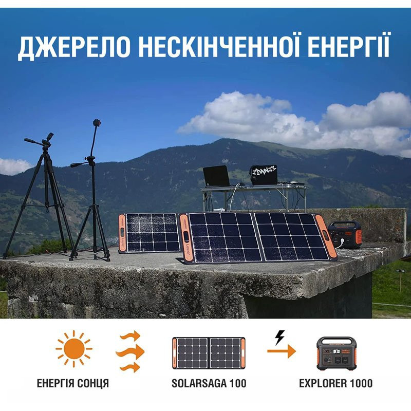 Генератор солнечный Jackery 1000 (EXPLORER 1000 + 1*SOLARSAGA 100W)  фото 6