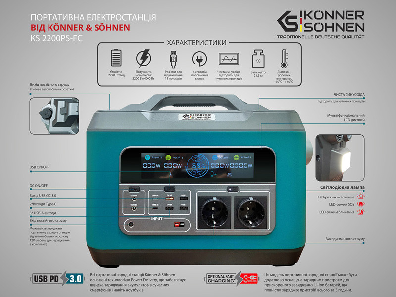 Електростанція портативна Konner&Sohnen KS 2200PS-FC  фото 8