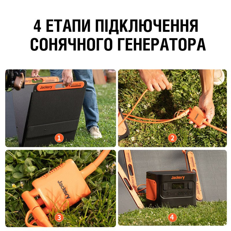 Панели солнечные Jackery SOLARSAGA 200W  28 999 грн Цена 