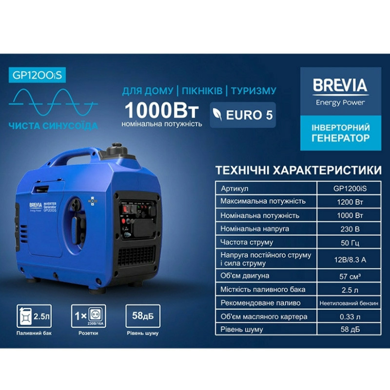 Генератор інверторний бензиновий Brevia GP1200iS | 1/1,2 кВт (Корея)  фото 3