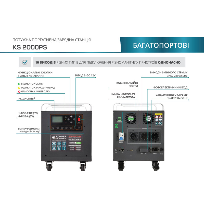Портативная электростанция Konner&Sohnen KS 2000PS  фото 8