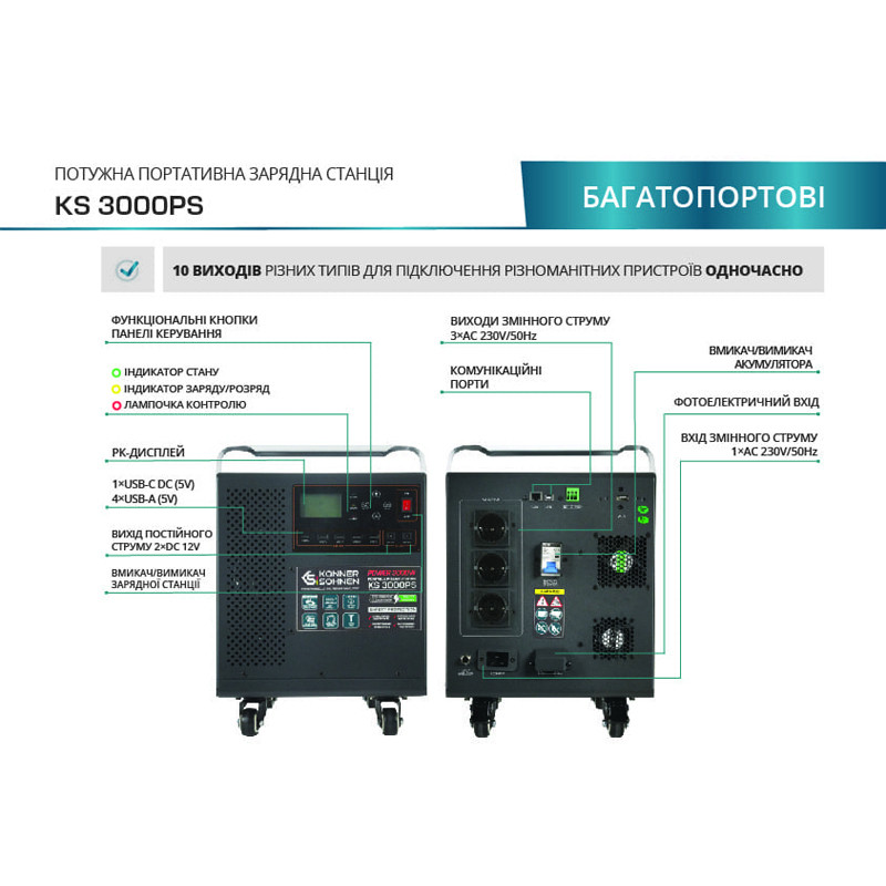 Портативна електростанція Konner&Sohnen KS 3000PS  68 999 грн Ціна 