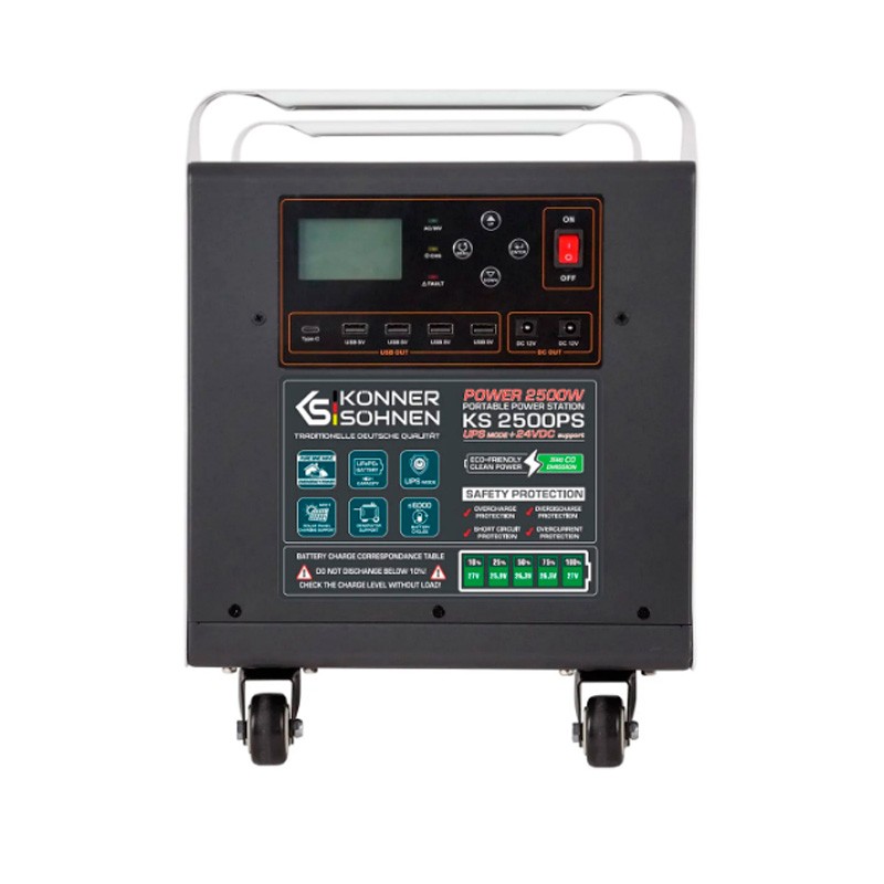 Портативна електростанція Konner&Sohnen KS 2500PS  52 499 грн Ціна 